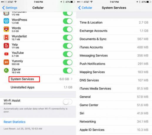 Comment suivre l'utilisation des données pour les applications iOS individuelles CellDataiOS2 562x500