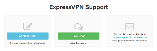 4 raisons pour lesquelles un VPN payant est meilleur que les options de support expressvpn gratuites