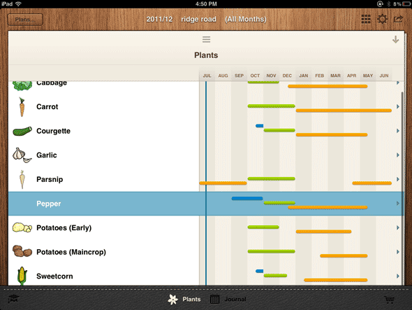 plan de conception de jardin