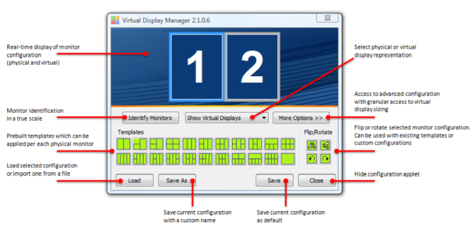 gestionnaire d'affichage virtuel avec options