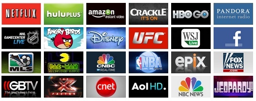 6 raisons pour lesquelles vous avez besoin d'un Roku [Opinion] roku2content