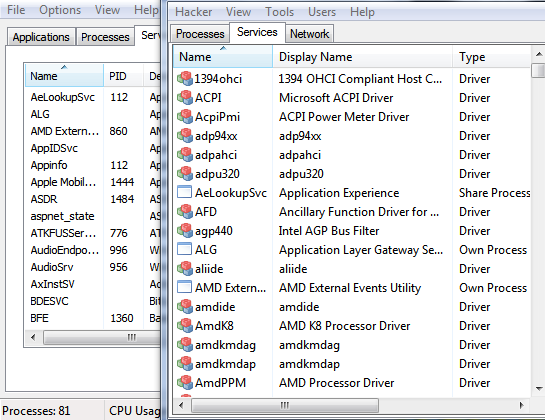 processus informatiques