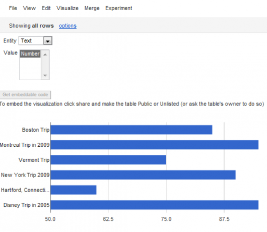 Visualisez instantanément les données et les informations avec Google Fusion Tables fusiontable11