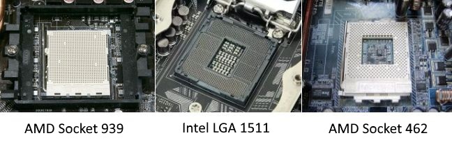 Le guide ultime de votre PC: tout ce que vous vouliez savoir - et plus de combinaison de socket cpu amd intel