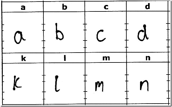 yourfontstemplatelower