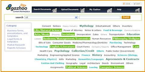 Gazhoo: modèles de documents juridiques et commerciaux