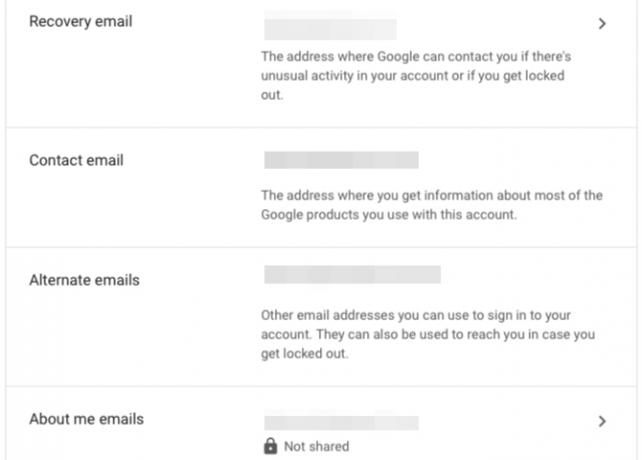 Emails connectés au compte Google