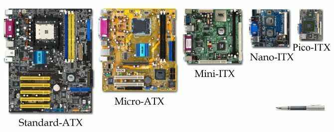 Le guide ultime de votre PC: tout ce que vous vouliez savoir - et plus de facteurs de forme de carte mère