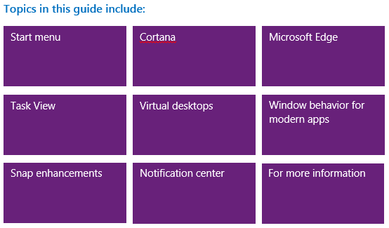 Guide officiel de Windows 10