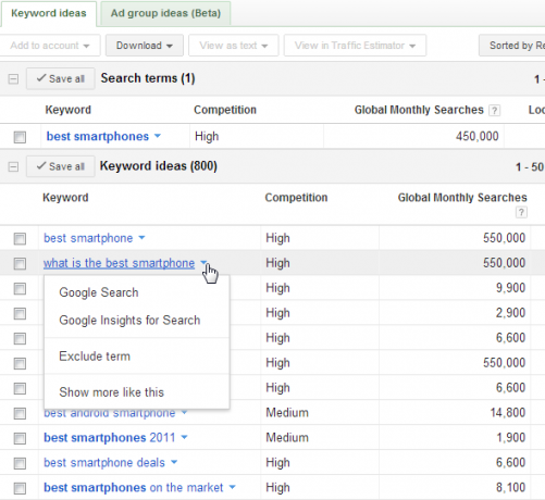 mot-clé-adwords4