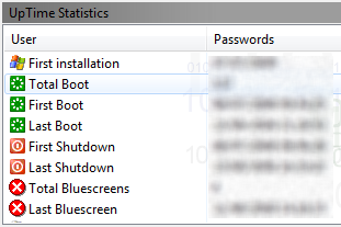 Obtenez des informations détaillées sur votre système d'exploitation et votre matériel avec la configuration de l'assistant PC