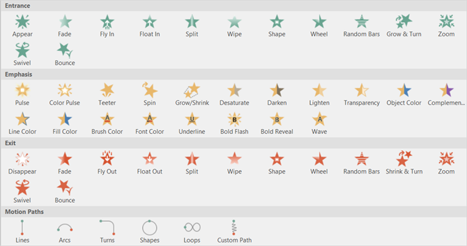 comparaison powerpoint en ligne vs PowerPoint 2016