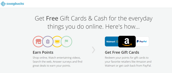 Swagbucks Paid Survey Site Web en ligne