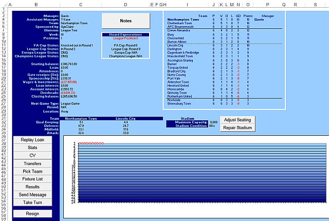 Champ Manager pour Excel