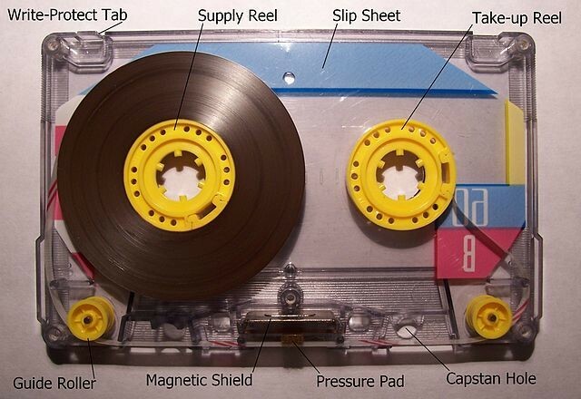 cassette compacte