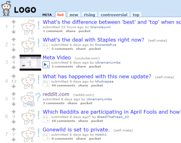 Meta - 7 Subreddits impressionnants Tout sur Reddit reddit meta