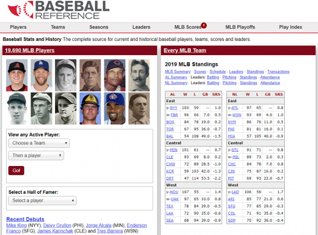 site wiki de référence de baseball