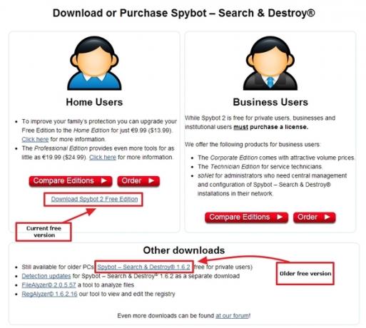 nettoyage de logiciels malveillants