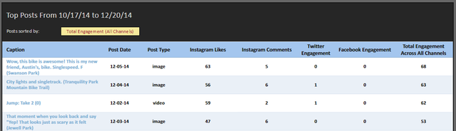 8.5 SimplyMeasured - Rapport 4