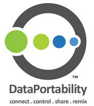 Logo DataPortability