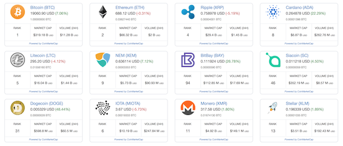 widget de tableau de bord crypto empilé