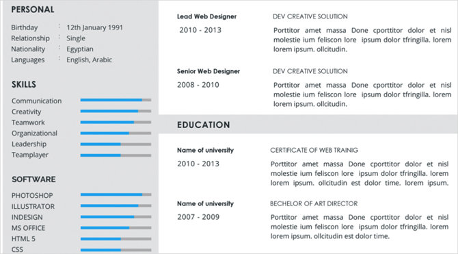 Modèle de curriculum vitae blanc curriculum vitae