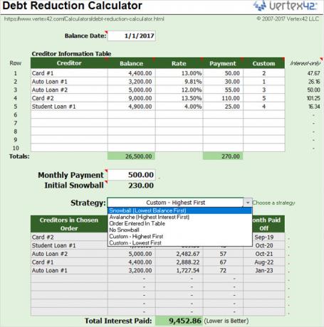 feuille de calcul du calculateur de réduction de la dette