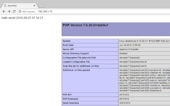 PHP installé et fonctionne sur Raspberry Pi