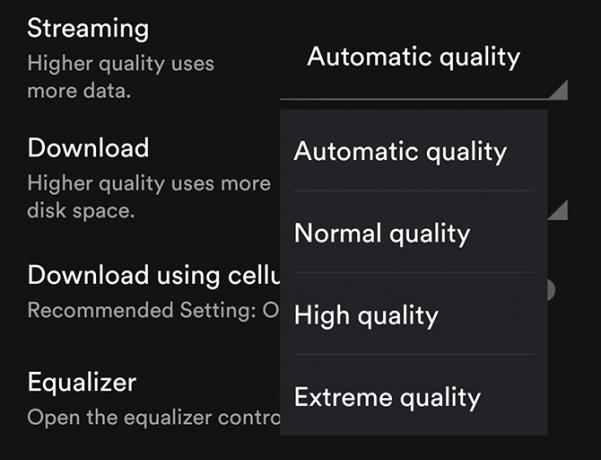 Spotify utilisation des données