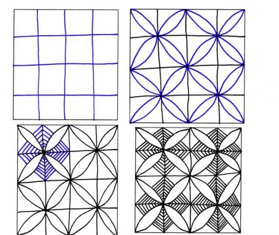 Tutoriel Zentangle