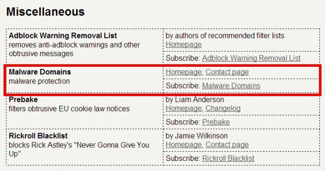 Adblock-Plus-Miscellaneous-Malware-Domains