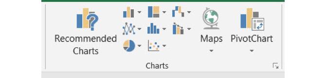 Boutons de graphique dans Excel