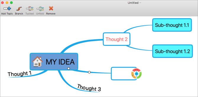 Carte mentale pour QMindMap Lite Mac