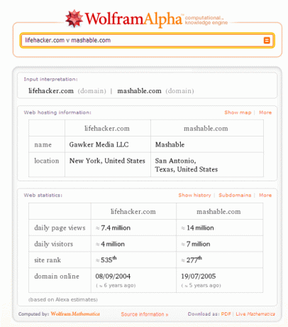 moteur de recherche wolfram alpha