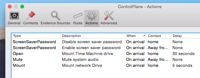 controlplane-actions