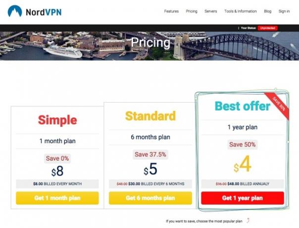 Pourquoi NordVPN devrait être votre solution VPN [15 comptes d'un an + cadeau iPhone 6] prix nordvpn