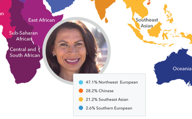 23andme ascendance panne