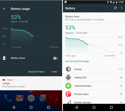 Écran et indicateur de durée de vie de la batterie Android Nougat