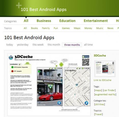 Les 5 meilleurs sites pour vous aider à trouver des applications pour votre téléphone Android 7 droidapps 101best1