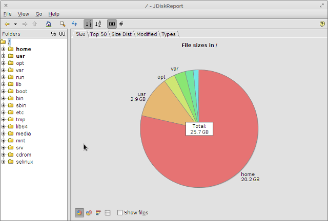 7 bonnes applications pour afficher l'utilisation du disque dans les analyseurs de disques Linux linux jdiskreport