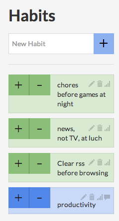 habitrpg-habitudes