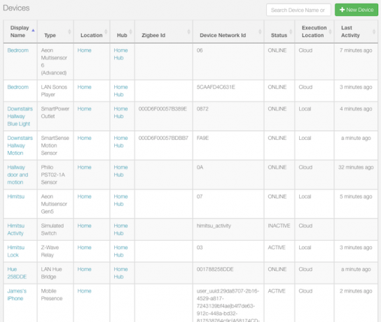 Comment configurer et utiliser la liste des appareils de votre système Samsung SmartThings