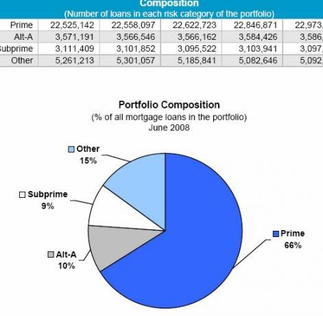 analyse gratuite de l'industrie