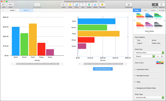 Personnaliser un graphique interactif en chiffres