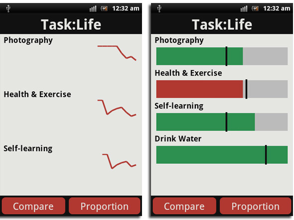 task-life-06