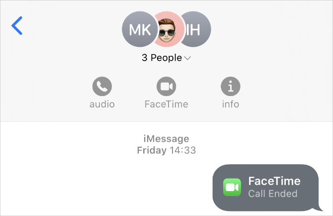 Bouton FaceTime de l'application Messages