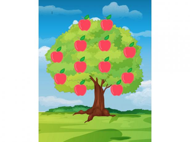 Modèle d'arbre généalogique Apple-TemplateLab