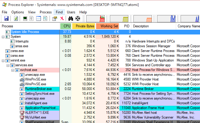 Comment trouver quel programme utilise votre webcam explorateur de processus webcamhack de sécurité muo