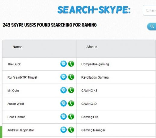 trouver des utilisateurs skype en ligne