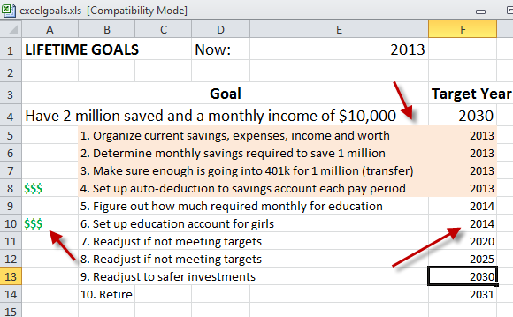 logiciel de gestion des objectifs